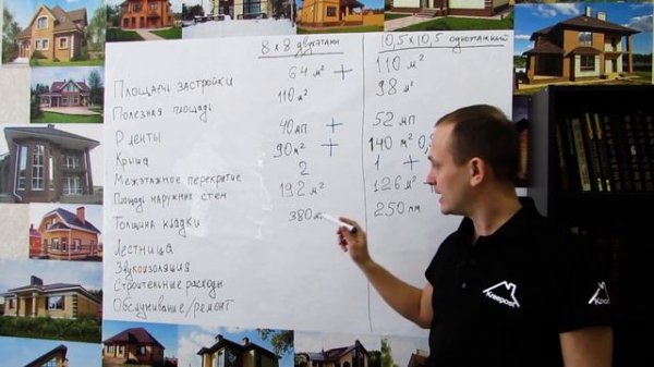 Какой дом выгоднее строить? Одноэтажный дом или двухэтажный. Плюсы и минусы.