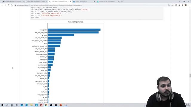Live Project- Web Application - Loan Default Prediction- Masters Thesis смотреть онлайн