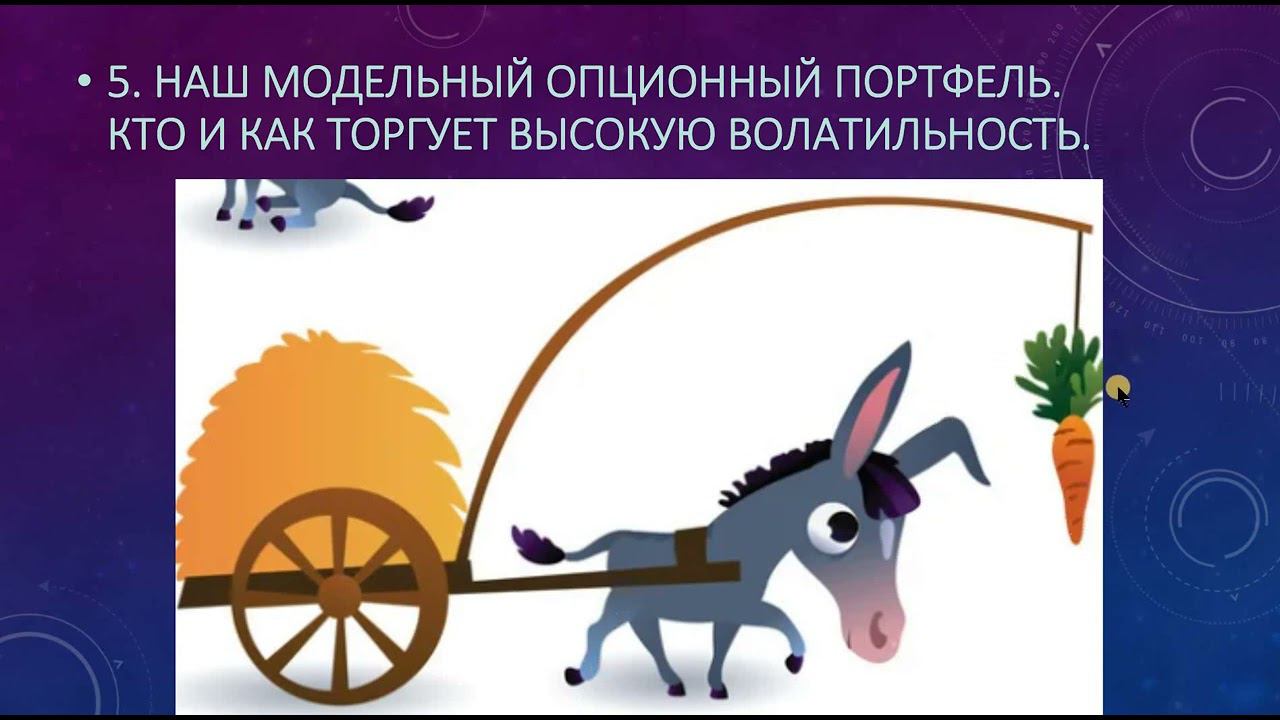 Стратегия "0DTE" приносит десятки и сотни процентов в день. смотреть онлайн