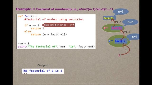 Recursion in Python смотреть онлайн