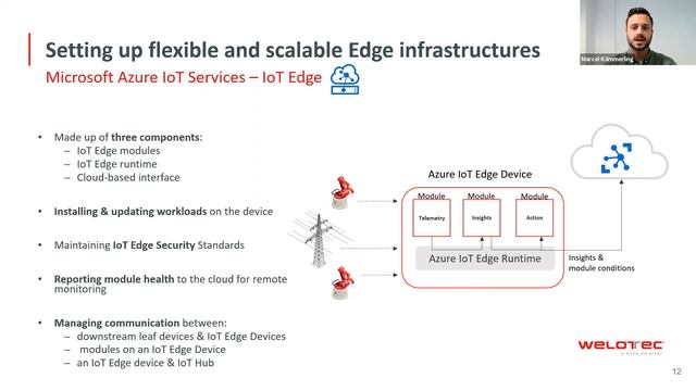 Edge Gateways - Azure IoT Edge and the Nested Edge смотреть онлайн