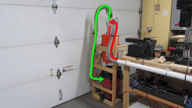 Dust Collection for Newbies: Introduction to Dust Collection смотреть онлайн