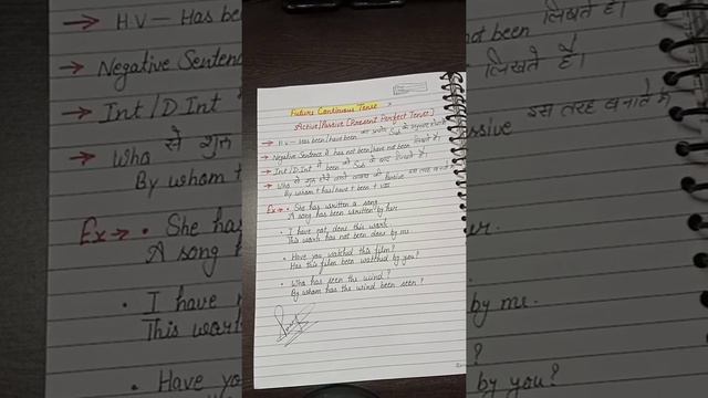 Active and Passive voice Present Perfect Tense смотреть онлайн