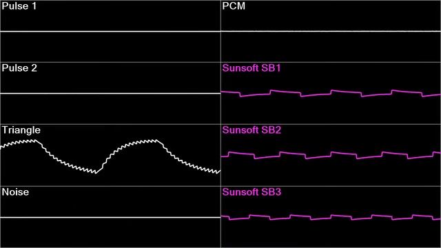 Famitracker thing24 смотреть онлайн