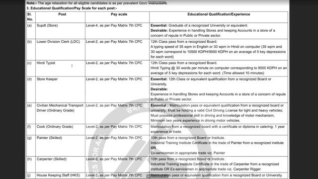 Indian Air Force Group C Vacancy 2021 | Indian Air Force Recruitment 2021 | For 10 & 12 Pass! смотреть онлайн