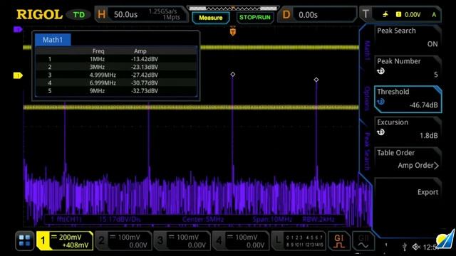 Rigol MSO5000 Series Oscilloscope, 7 Instruments in One смотреть онлайн