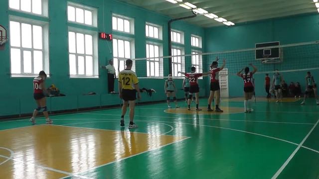 3 игра. ЛАВИНА - МБОУ СОШ 31. 1 партия смотреть онлайн