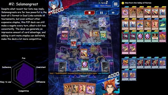 Top 5 Best FREE TO PLAY Decks in October 2022 (With Duel Replays) [Yu-Gi-Oh! Duel Links F2P] смотреть онлайн