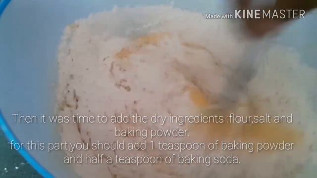 BAKING ATTEMPT #1 The victorian rose cake смотреть онлайн