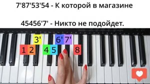 Как сыграть Песенку Чебурашки на пианино по цифрам для начинающих