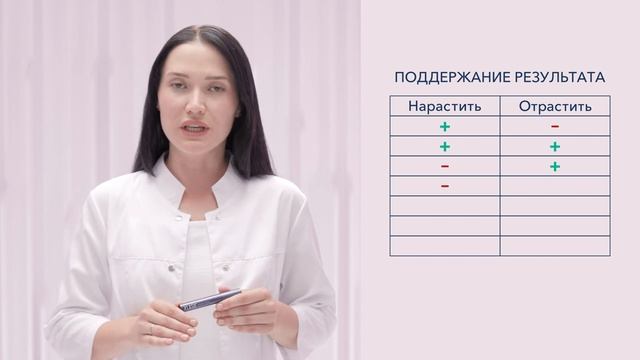 Что лучше: нарастить ресницы или отрастить | XLASH