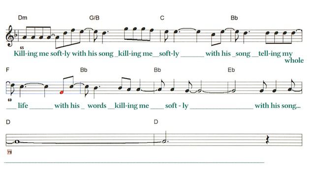 Killing Me Softly With His Song - ( Eb 🎷 ) смотреть онлайн