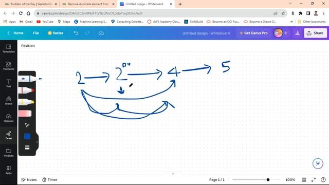 Remove duplicate element from sorted Linked List | JAVA | GFG POTD | Java Solution | Apna Coding смотреть онлайн
