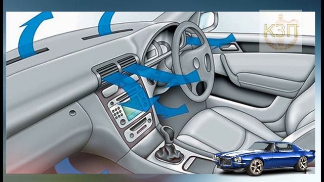 Как быстро охладить салон автомобиля в жару? Супер способ борьбы с жарой в машине! смотреть онлайн