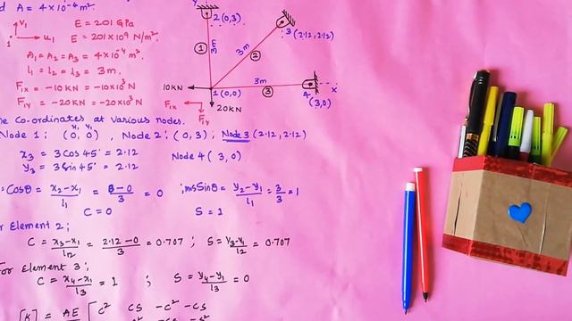Truss Element in Finite Element Methods | Truss Elements | Structural Analysis for Civil Engineerin смотреть онлайн