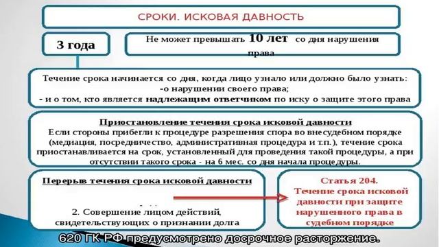 Срок исковой давности по договору аренды смотреть онлайн