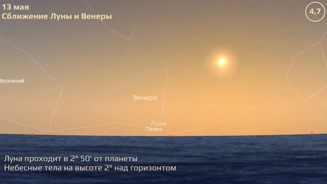 Краснодар 10.5.2021 — 16.5.2021. Астрономические события смотреть онлайн