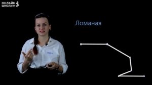 Видеоурок 8.2. Точка. Прямая. Кривая. Ломаная. Часть 2. Математика 1 класс