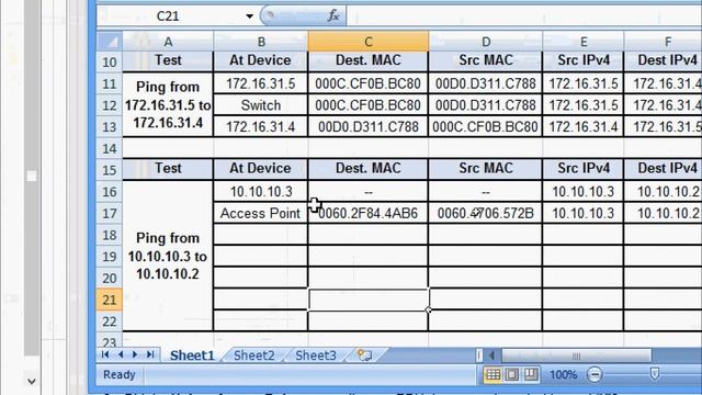5.3.1.3 Packet Tracer - Identify MAC and IP Addresses смотреть онлайн