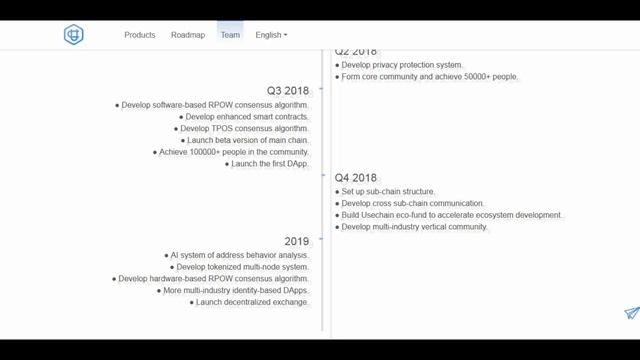 Usechain - обзор ico смотреть онлайн