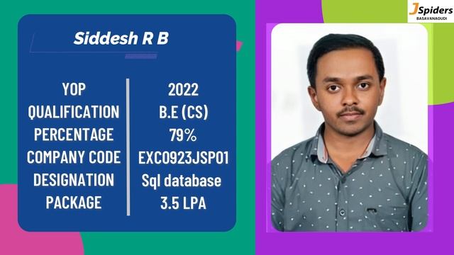 Student Placement Roadmap of a SQL Database Admin | Jspiders Basavanagudi смотреть онлайн