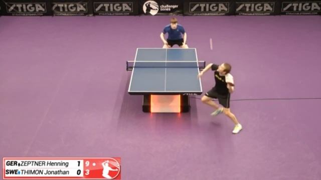 Henning Zeptner vs Jonathan Thimon (Challenger series May 5th 2021, group match) смотреть онлайн