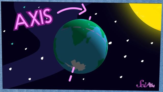 The Longest Day of the Year: The Solstice! смотреть онлайн