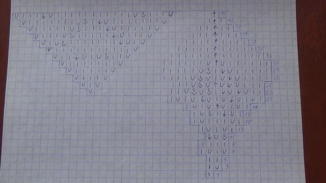 КАК СВЯЗАТЬ CАЛФЕТКУ КРУГЛУЮ СПИЦАМИ смотреть онлайн