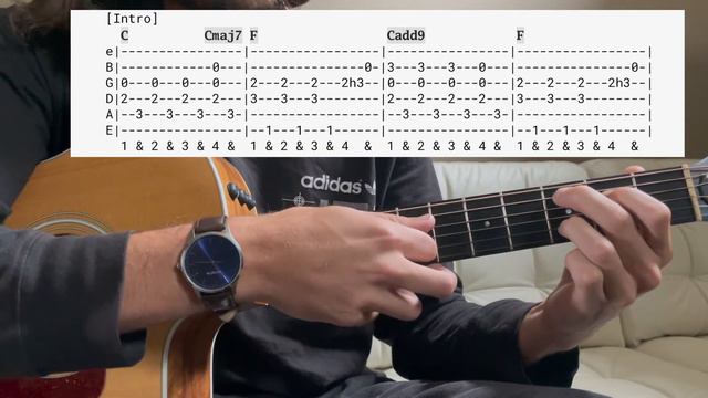 Imagine - John Lennon // Guitar Lesson w/Chords, Tabs & Lyrics! смотреть онлайн