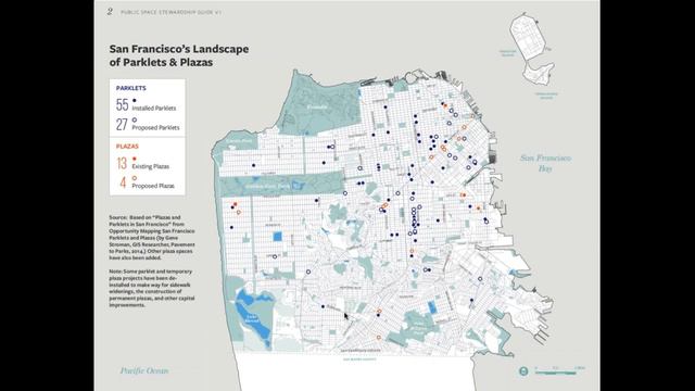 Urban Acupuncture: Celebrating the Work and Vision of Jaime Lerner смотреть онлайн