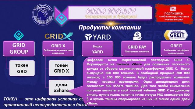 #GRIDGRUP#YARD О компании Grid Group! смотреть онлайн