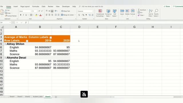 Pivot in Spark DataFrame | Spark Interview Question | Scenario Based | TeKnowledGeek смотреть онлайн