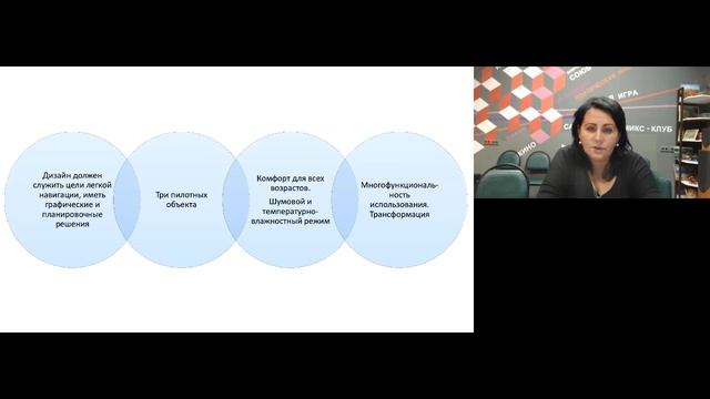 Вебинар "Школа молодого библиотекаря" (30.09.2019) смотреть онлайн