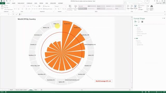 How to transform a Bar Chart to Wind Rose Chart II смотреть онлайн