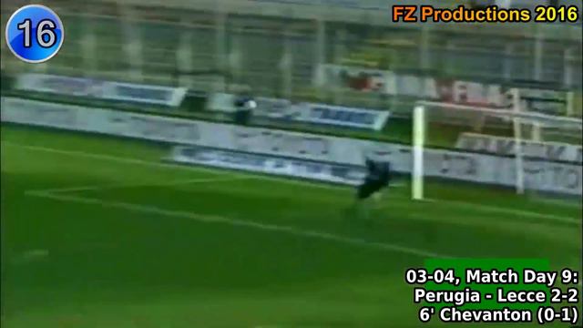 Toco y me voy - Ernesto Javier Chevantón HD смотреть онлайн