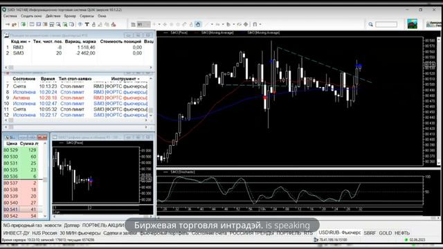 Биржевая торговля online 14-ая часть. Прибыль 6 500 рублей за 1 час торговли смотреть онлайн
