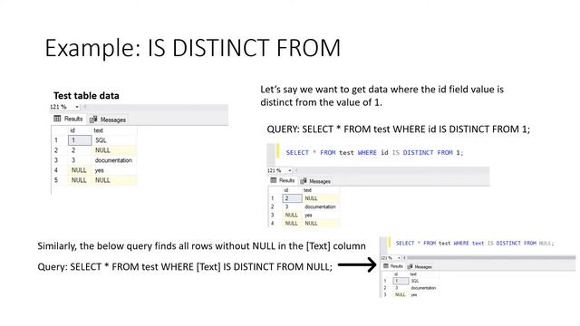 SQL Server 2022 IS [NOT] DISTINCT FROM Predicate #sqlserver #microsoft #mssqlserver #sql смотреть онлайн