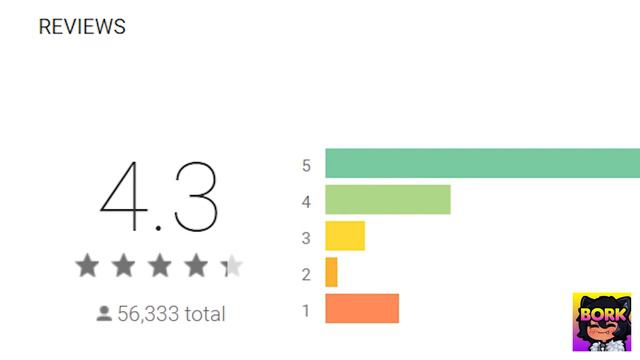 Top 10 Best Gacha Games of 2021 смотреть онлайн