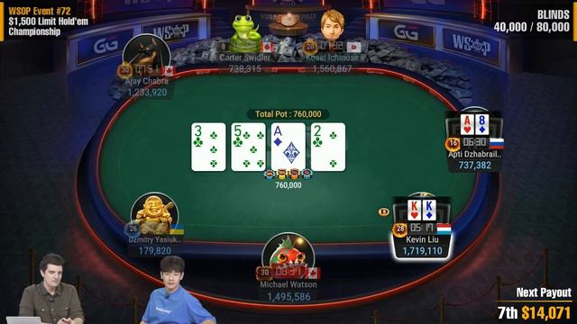 Poker On-Live l WSOP #72: $1,500 Limit Hold'em Championship l With Artosis & Calvin смотреть онлайн