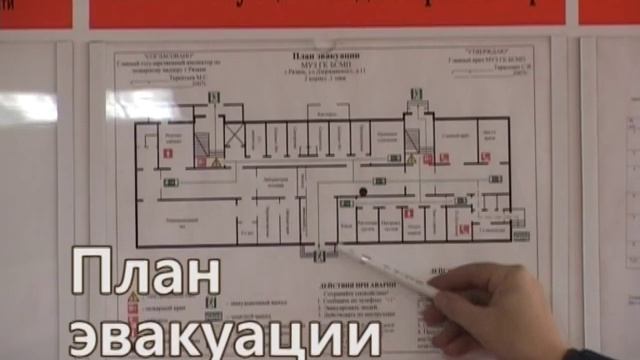 Пожарная безопасность смотреть онлайн