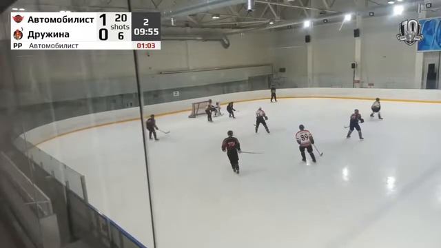 Автомобилист Дружина 16.10.22 Основные моменты смотреть онлайн