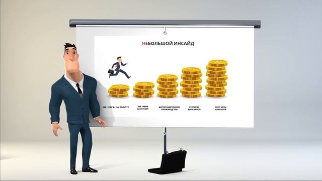 B2B Маркетинг смотреть онлайн