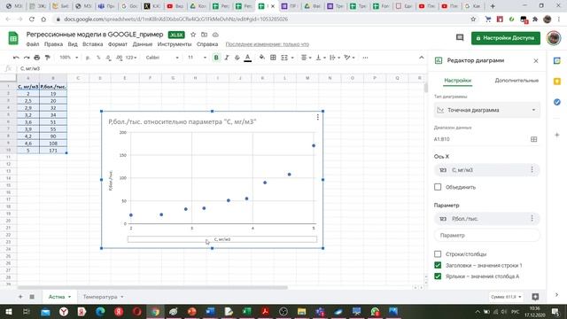 Регрессионные модели в GOOGLE_таблицах. Как построить линию тренда. смотреть онлайн