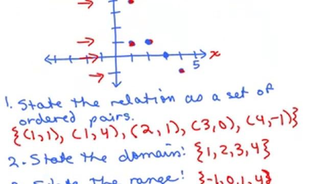 Functions Part 2 смотреть онлайн