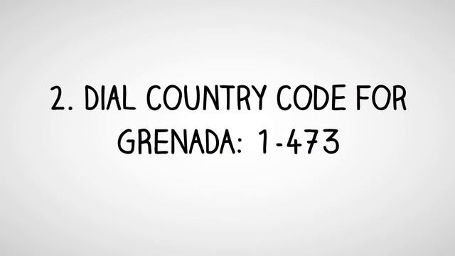 Grenada Dialing Code - Grenadian Country Code - Telephone Area Codes in Grenada смотреть онлайн