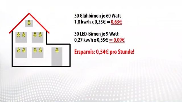 Luminea LED-Lampe, 3W, E27, warmweiß, 3000K, 4er-Set смотреть онлайн