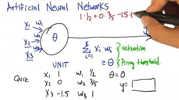 Artificial Neural Networks Quiz Solution - Georgia Tech - Machine Learning