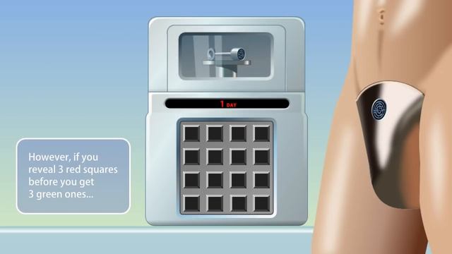 Enforced Chastity Game смотреть онлайн