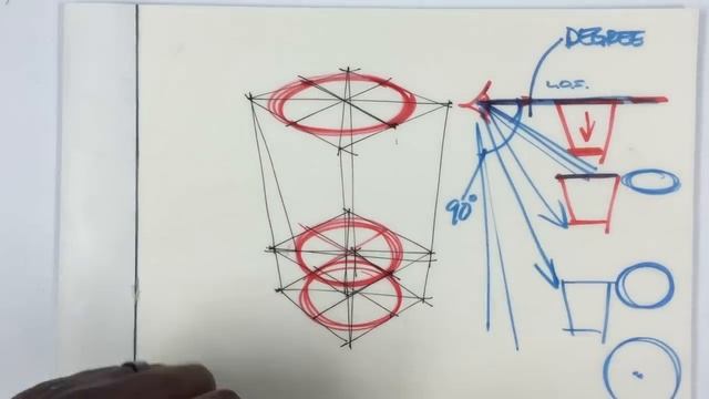 Sketchaday: How to draw an Ellipse смотреть онлайн