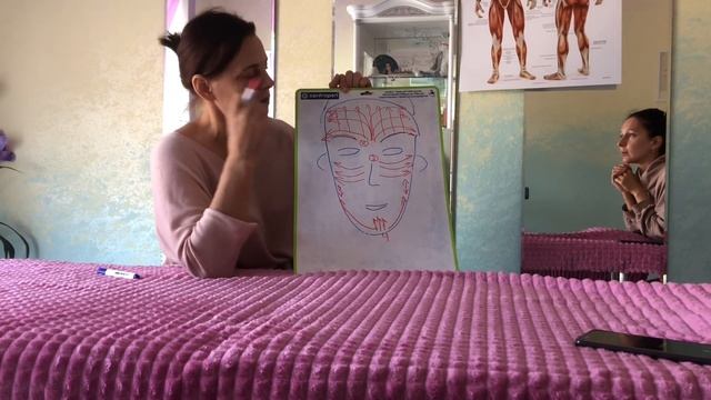 Схема по которым делается казачья правка лица деревянными палочками